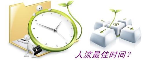 微创人流较佳时间?(图2)