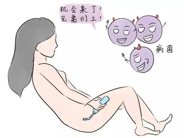 阴道炎的引发因素(图2)