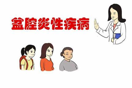 盆腔炎会引发宫外孕吗?(图2)